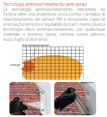 XDH10TT-AM ANTIMASCHERAMENTO